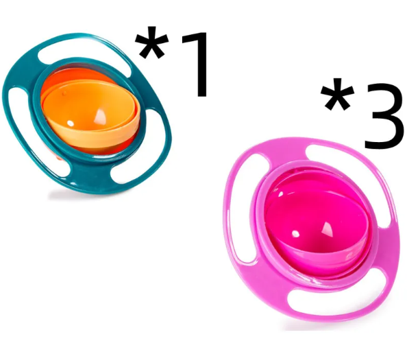 Gyro Balance No Spill Baby Feeding Bowl