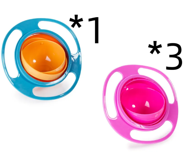 Gyro Balance No Spill Baby Feeding Bowl